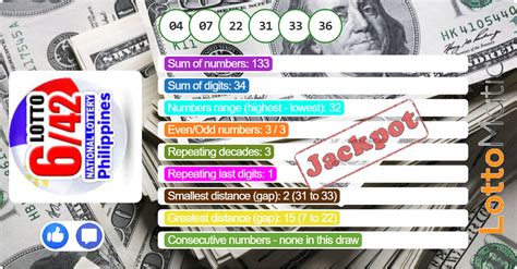 philippine lotto 6/42|Iba pa.